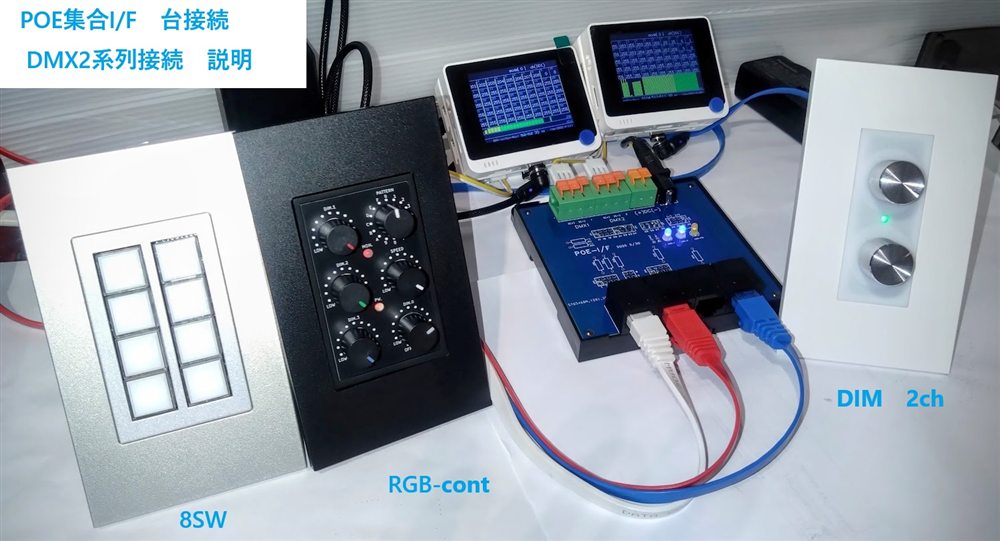 POE 集合 I/F に 8SW・RGBコントローラ・2ch調光を RJ45 で接続した実機