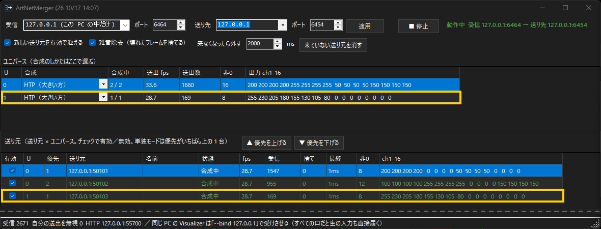 HTP で 2 台を合成中の画面