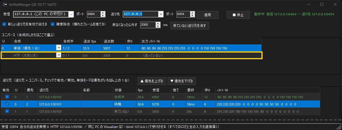 来なくなった送り元が灰色になった状態