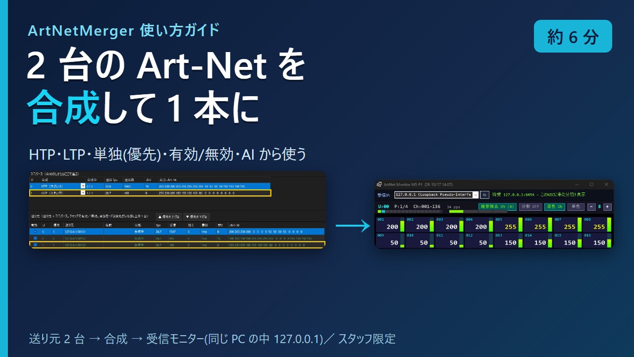 ArtNetMerger 使い方ガイド