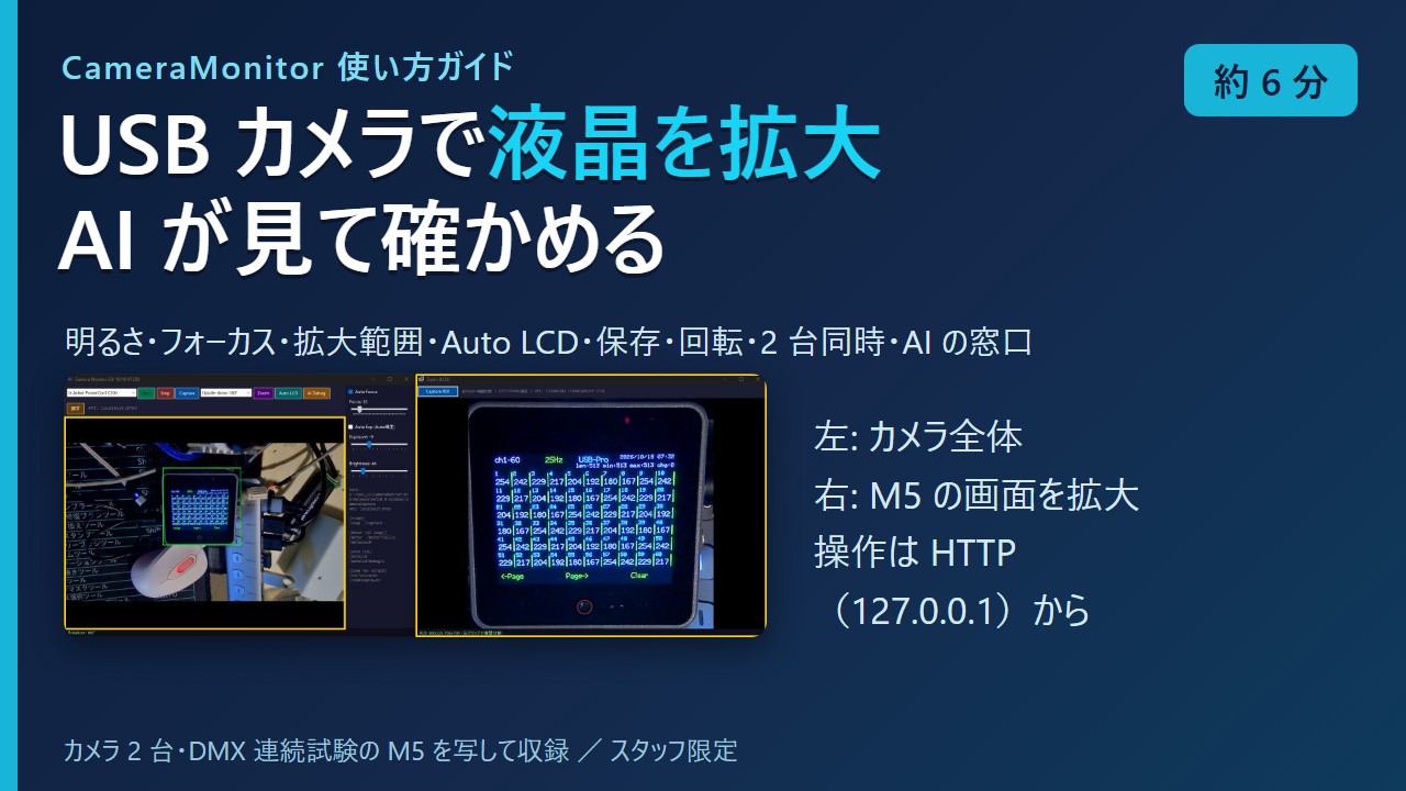 CameraMonitor 使い方ガイド