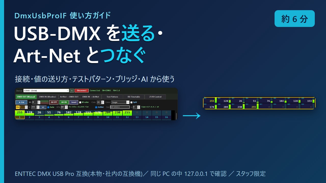 DmxUsbProIF 使い方ガイド