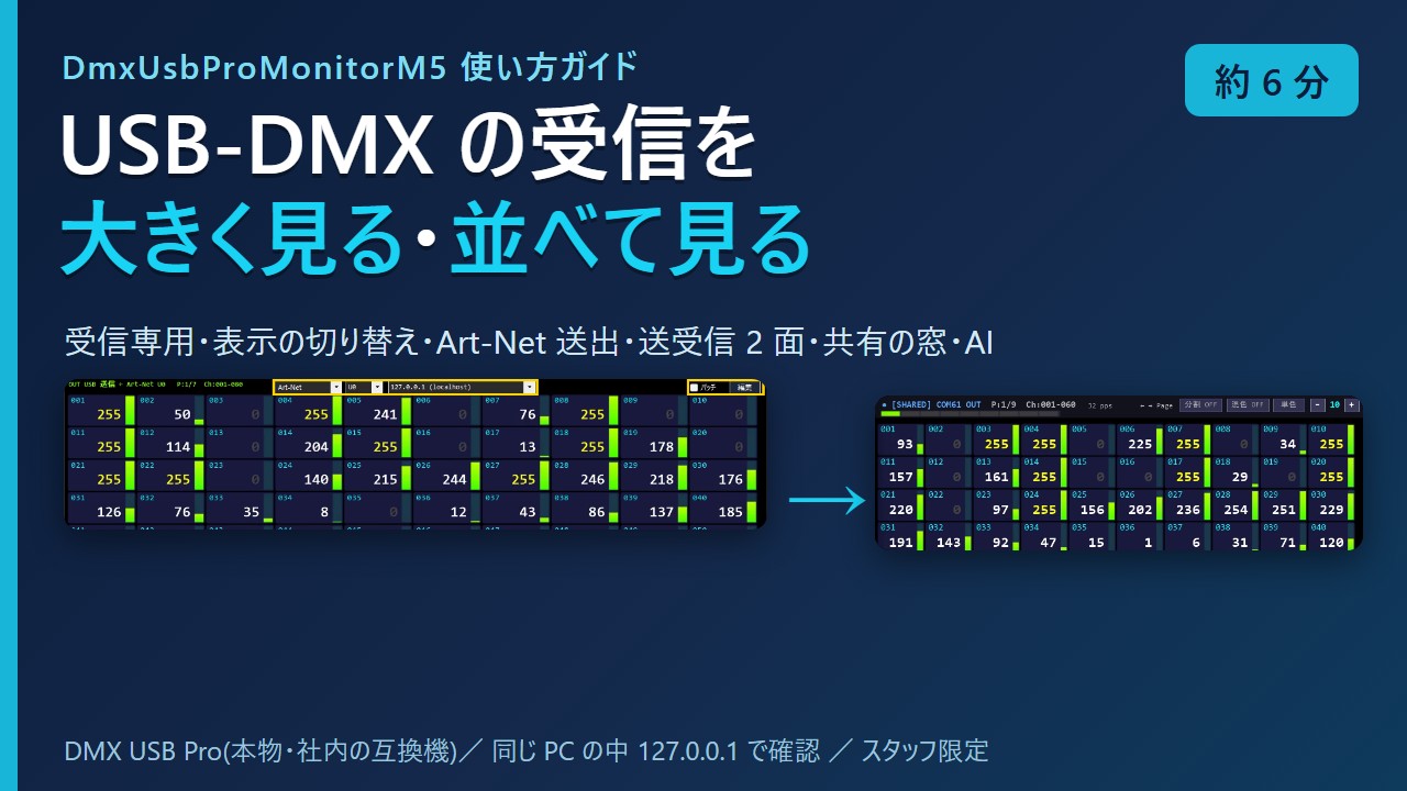 DmxUsbProMonitorM5 使い方ガイド