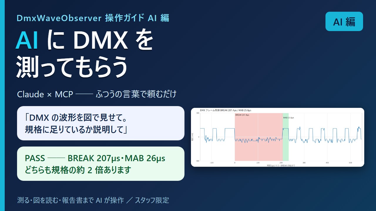 DmxWaveObserver 操作ガイド AI 編