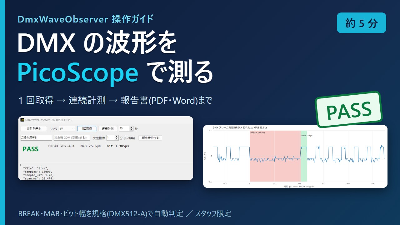 DmxWaveObserver 操作ガイド