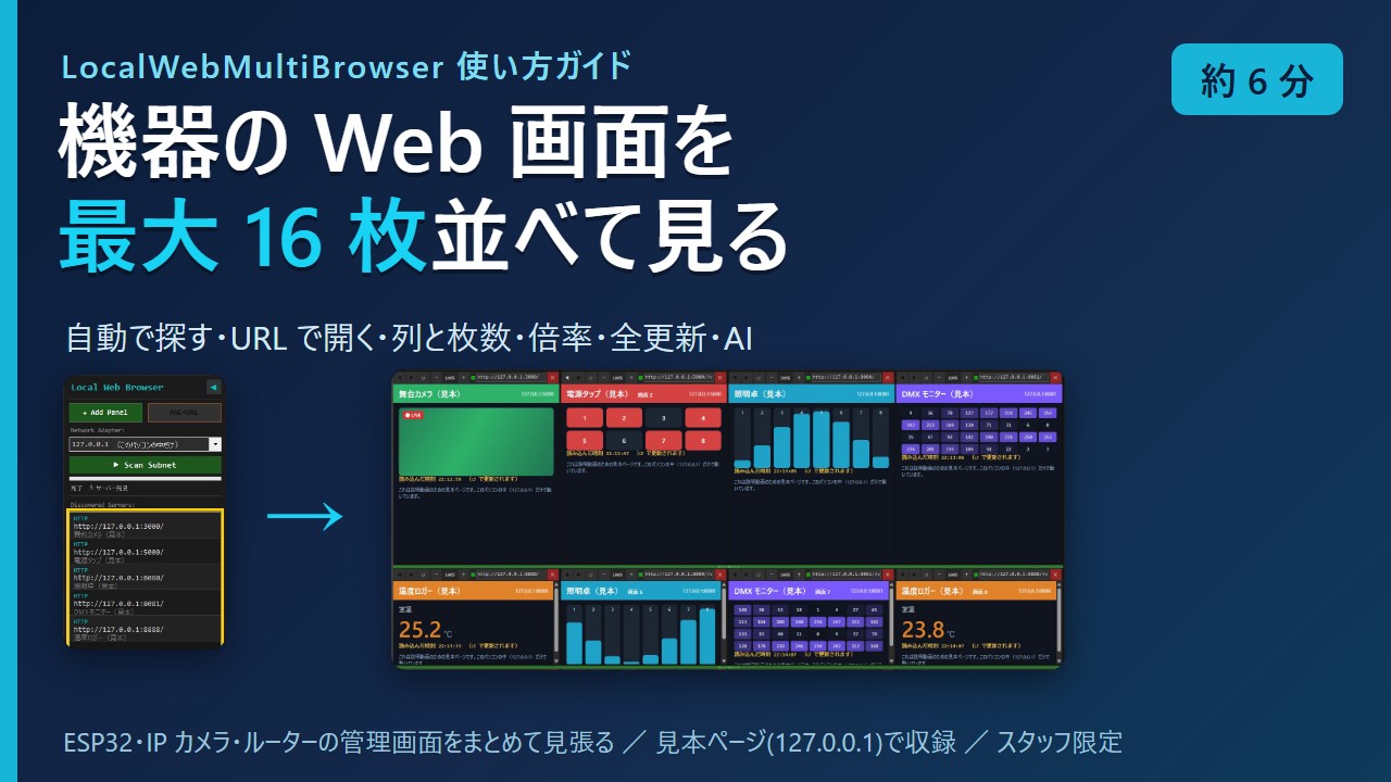 LocalWebMultiBrowser 使い方ガイド
