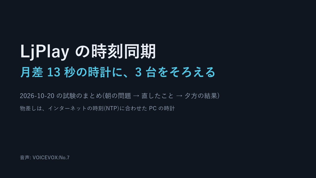 LjPlay の時刻同期 ― 2026-10-20 のまとめ ― 動画