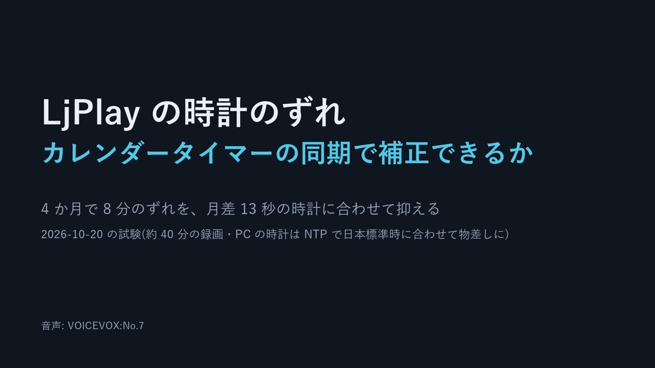 LjPlay の時計のずれ ― 動画