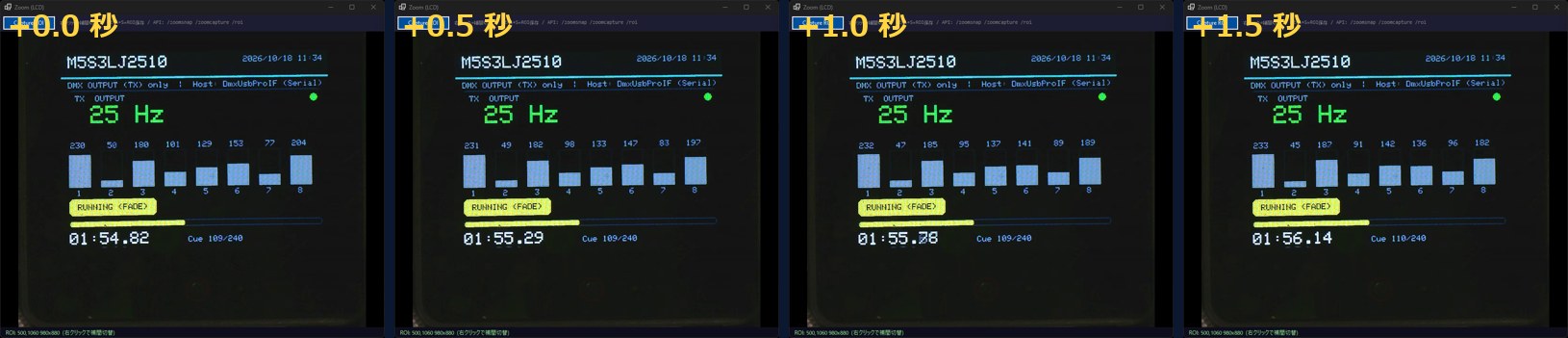 0.5 秒おきの 4 コマ