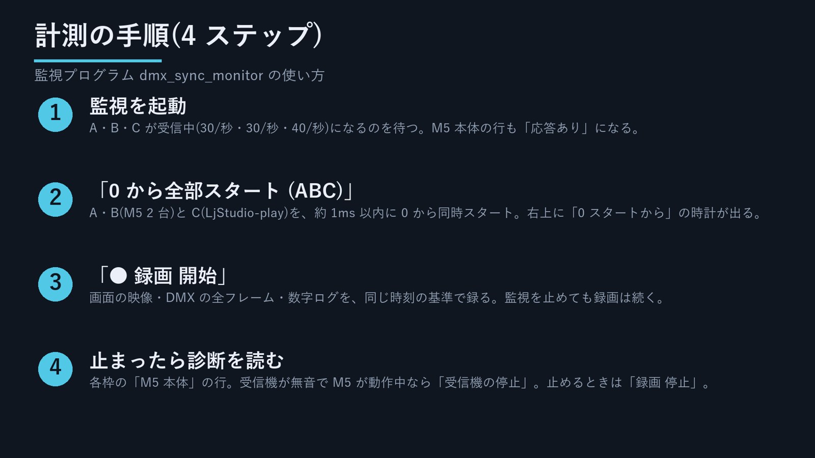 監視を起動 → 「0 から全部スタート」→「● 録画 開始」→ 止まったら診断を読む