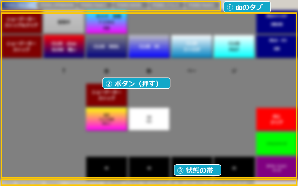 タッチパネルの画面の各部
