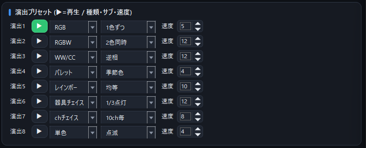 演出プリセット
