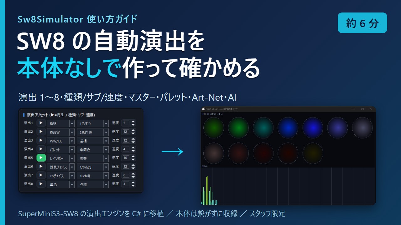 Sw8Simulator 使い方ガイド