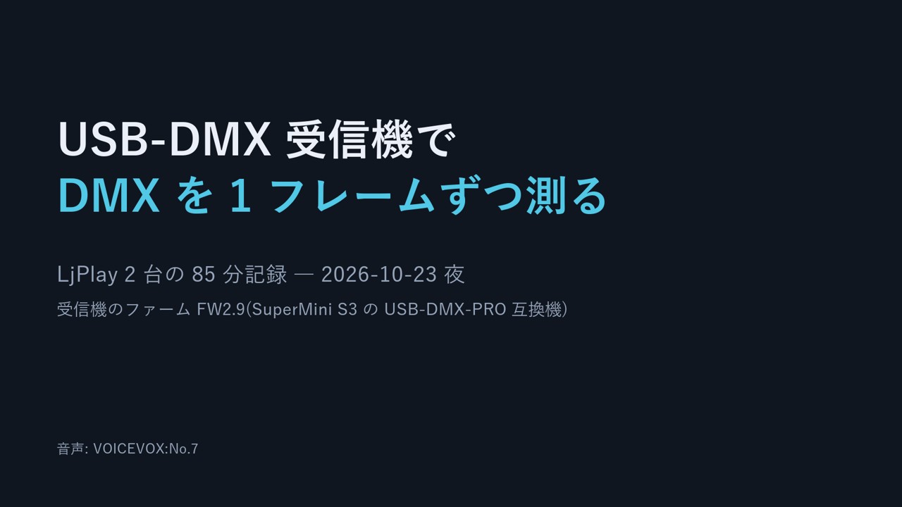 USB-DMX-PRO 受信機で DMX を 1 フレームずつ測る ― 動画