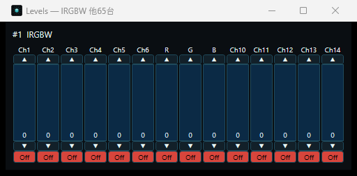 Levels パネル